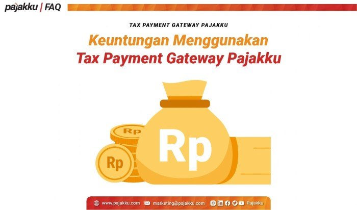 Bumi pajak bangunan membayar