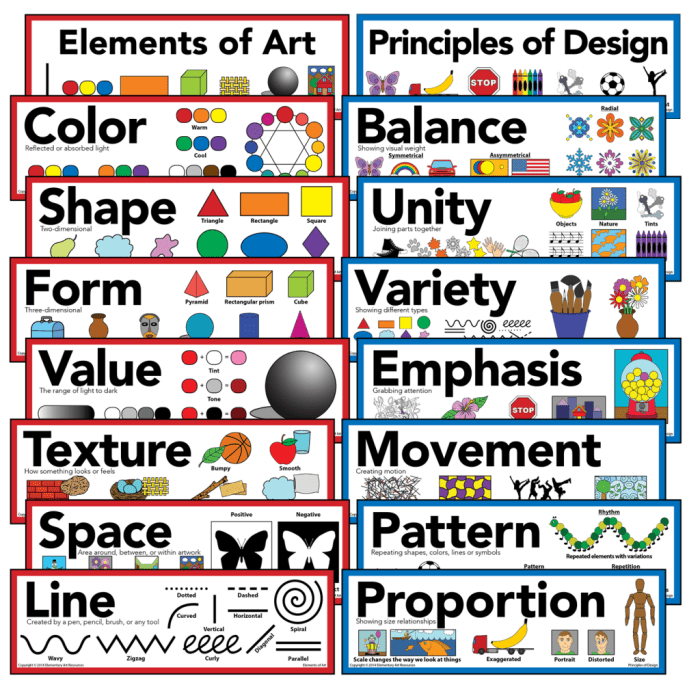 Principles elements arte escuela descubre sobre ideas