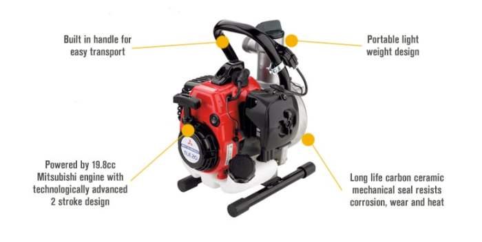 Toko pompa air dan perlengkapan bangunan nusantara