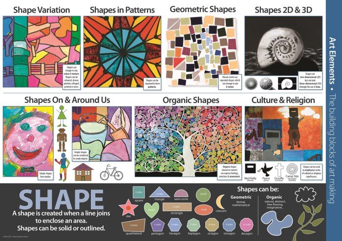 Principles elements
