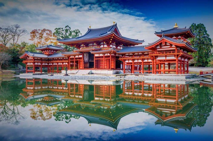 Kyoto täältä tallennettu