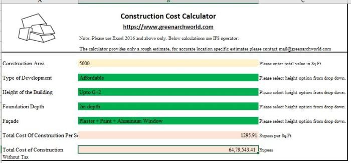 Per cost construction sq feet house