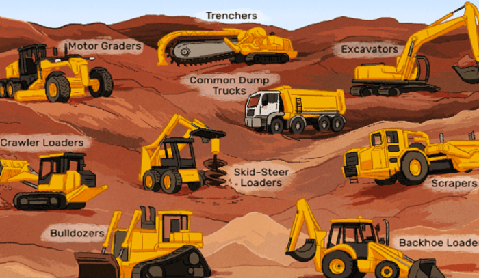 Equipment construction constructconnect maintenance excavator