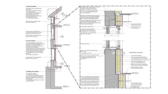 Sections