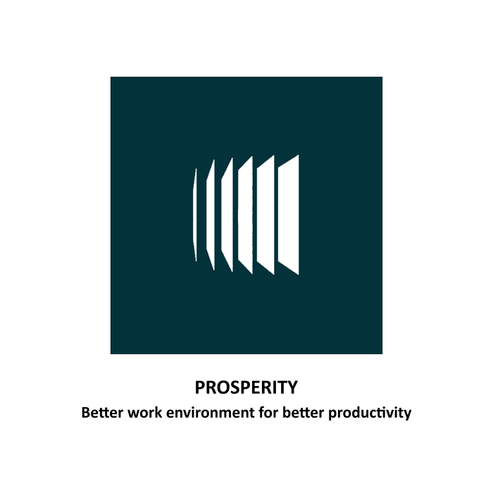 Prosperity developments