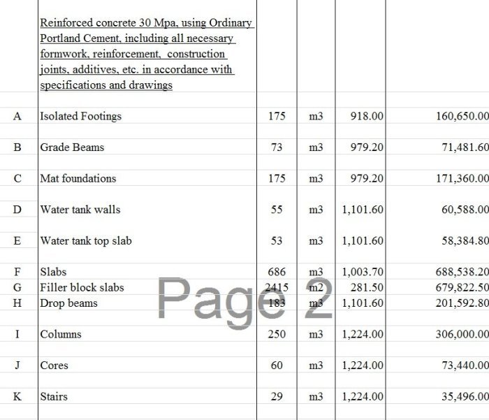 Cara menghitung rab bangunan lengkap pdf