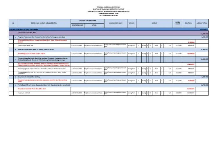 Rab bangunan 2023 pdf