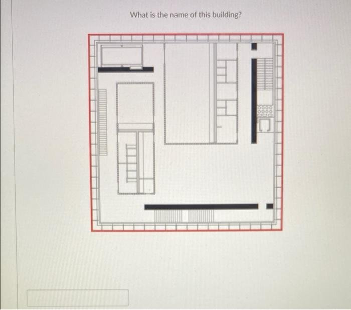 House styles popular most houses sims those explained reddit trouble starting having who iconic architecture helpful build visual comments infographic