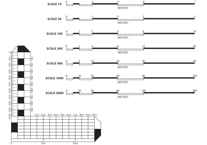 Cara menghitung skala gambar bangunan