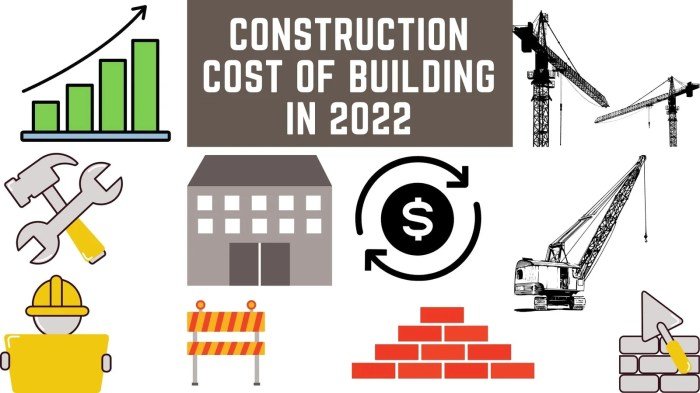 Harga borongan bangunan plus material 2023