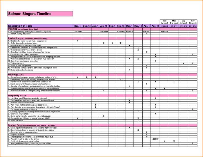 Menghitung kebutuhan material bangunan excel