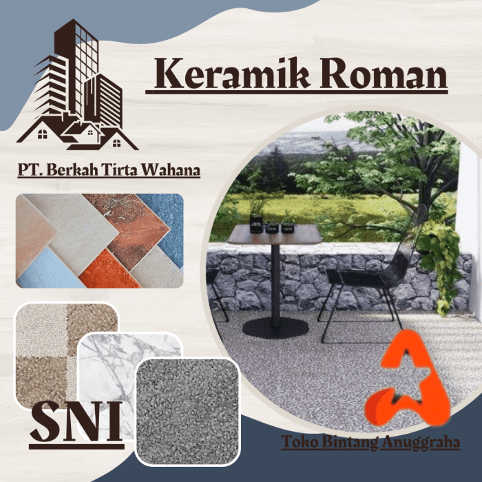 Harga keramik di global bangunan pekanbaru