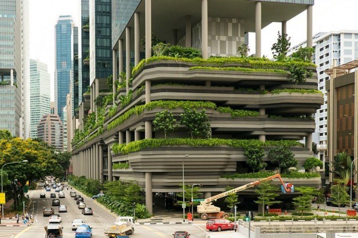 Green architecture modern sustainability informs
