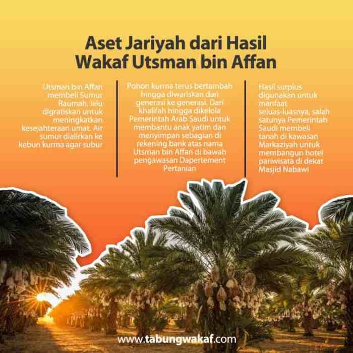 Salah satu jasa utsman bin affan adalah merenovasi bangunan masjid