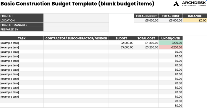Spreadsheet estimating excavation earthwork costing residential spreadsheets estimates estimator wssufoundation calculation dremelmicro