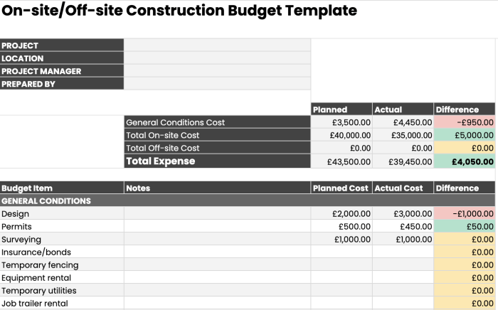 Spreadsheet breakdown estimating costing earthwork excavation spreadsheets estimates within regarding estimator budgeting wssufoundation sample calculation dremelmicro