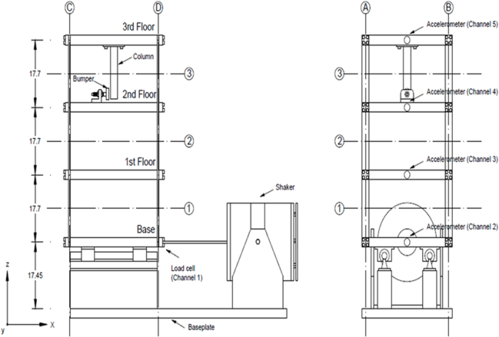 Struktur bangunan 3 lantai