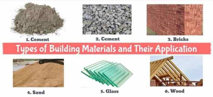 Raw materials construction sand india used types