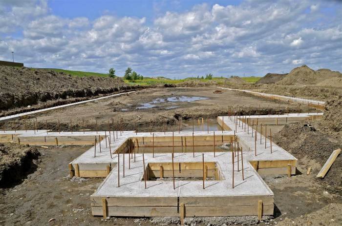 Foundations types common