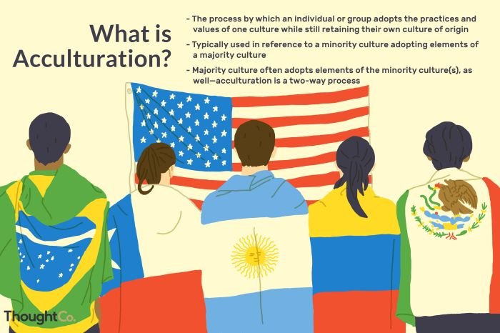 Contoh akulturasi seni bangunan