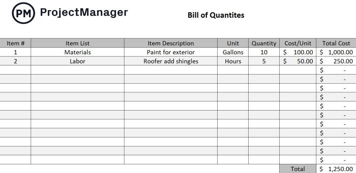 Bill quantities quantity boq construction takeoff format building preparation sheet house software estimating sample template surveyor estimate plans electrical off