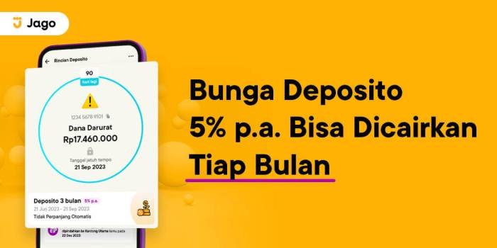 Depo bangunan karanglo