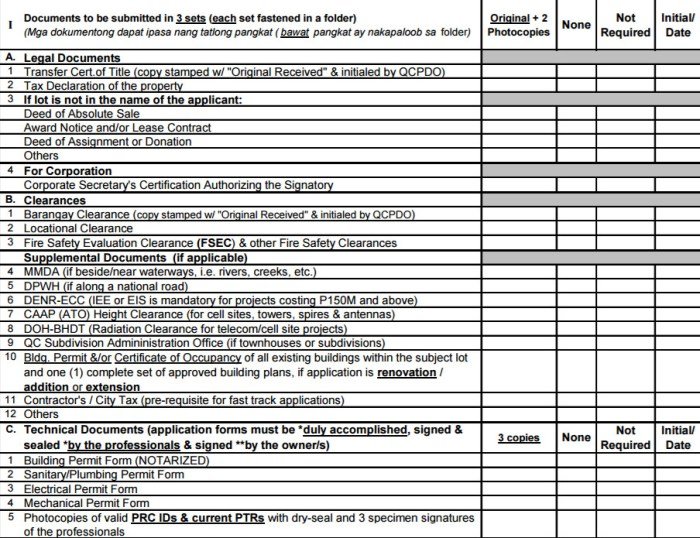 Permit building form application city mandaluyong look like does construction official engineering