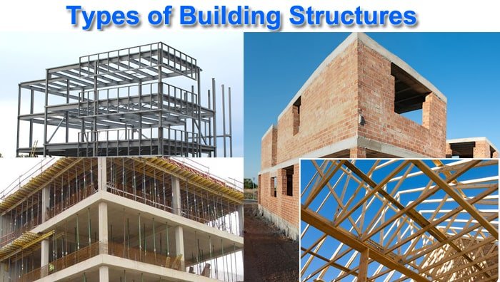 Framing construction wikipedia house wood framed frame building structure wall residential balloon homes type light america materials housing wiki over