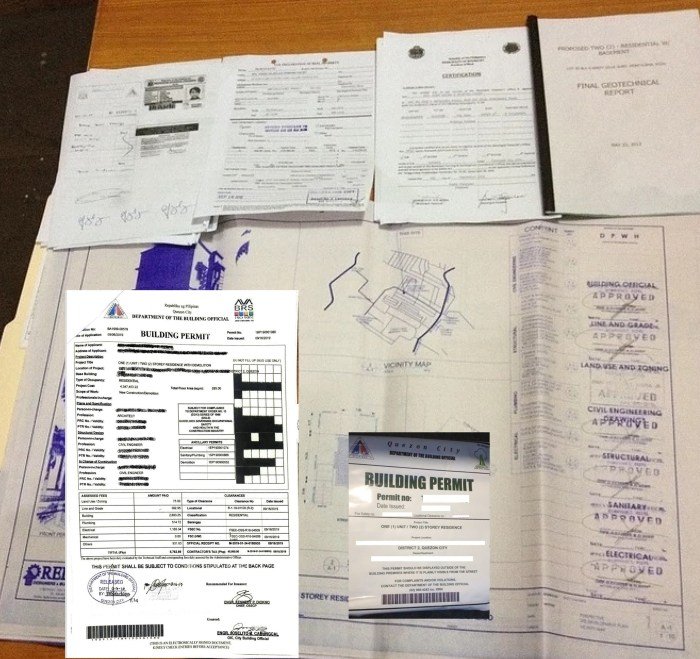 Permit check requirements Permit check requirements