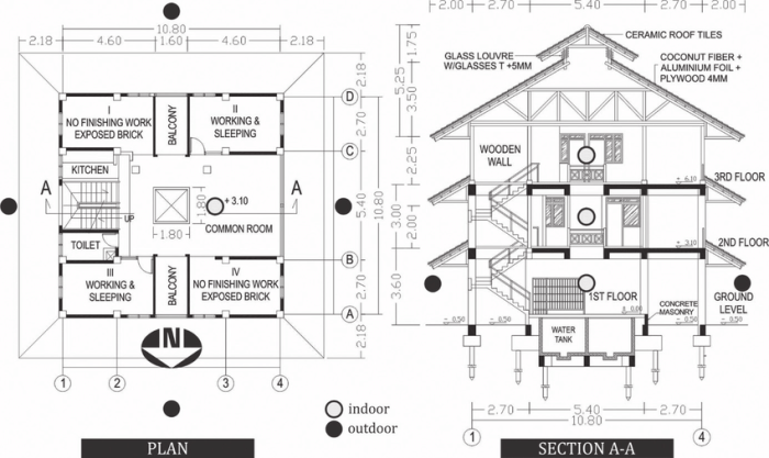 Apakah meteran bangunan sama dengan meteran tinggi badan