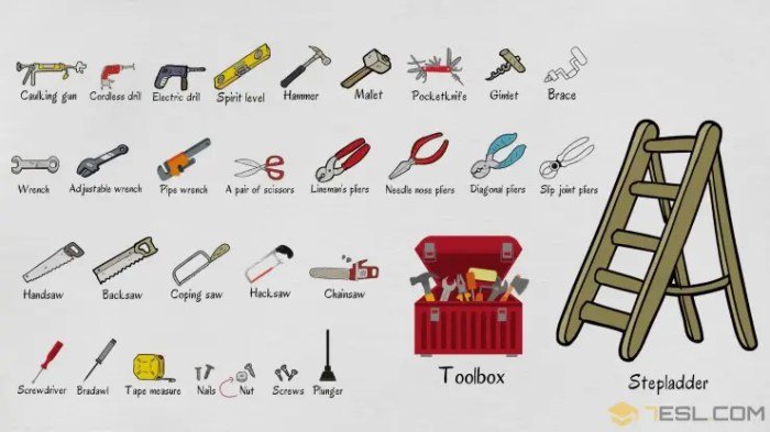 Tools construction woodworking names hand power work woodwork used yahoo search wood shop which saved things job working carpentry kids