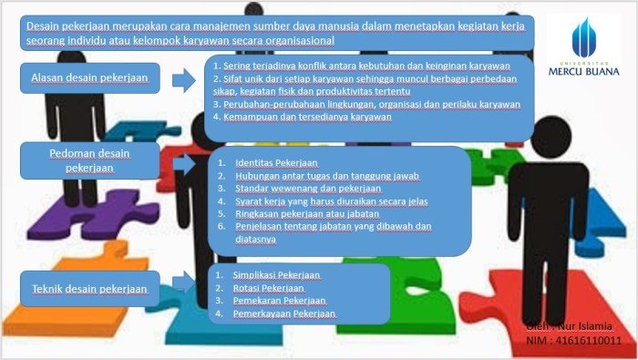 Peluang kerja jurusan desain pemodelan dan informasi bangunan
