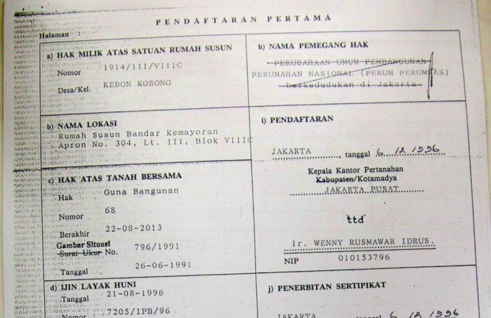 Contoh sertifikat hak guna bangunan