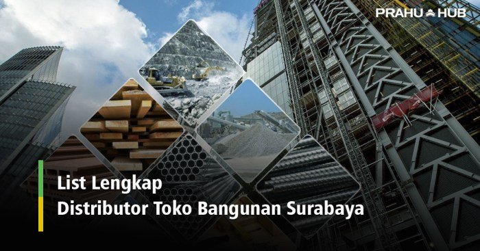 Harga bahan bangunan di surabaya