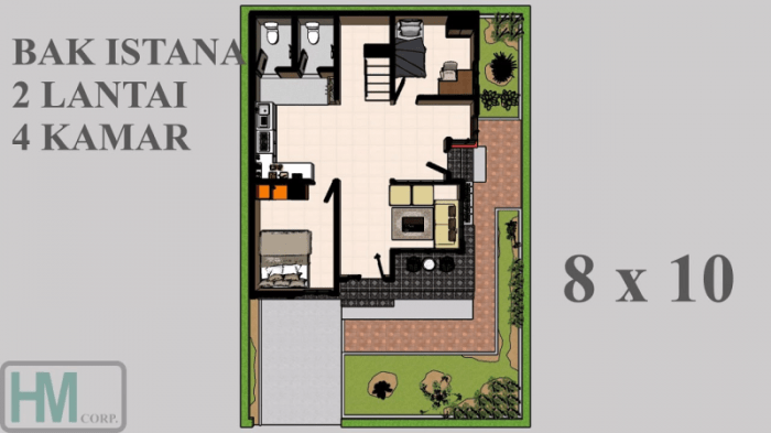 Rincian bahan bangunan rumah ukuran 8x10