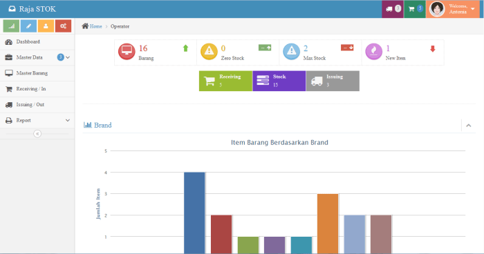 Software toko bangunan gratis full version