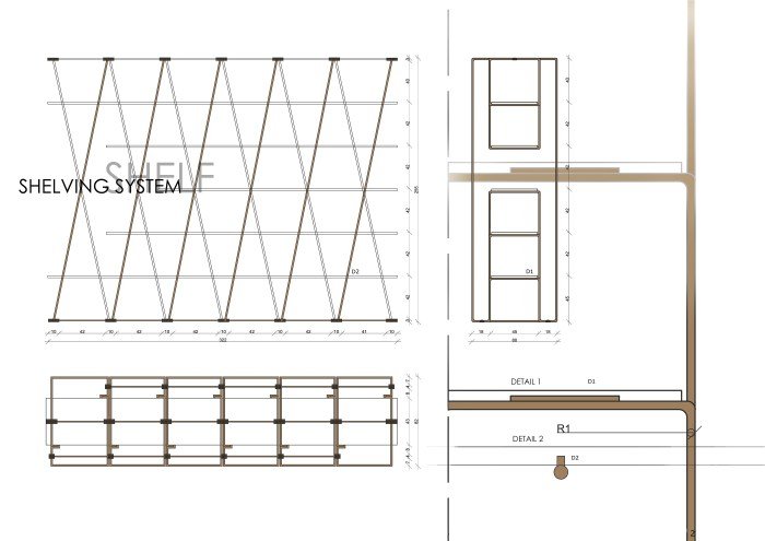 Desain rak toko bangunan