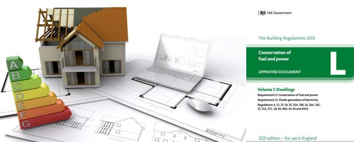 Peraturan hak guna bangunan terbaru