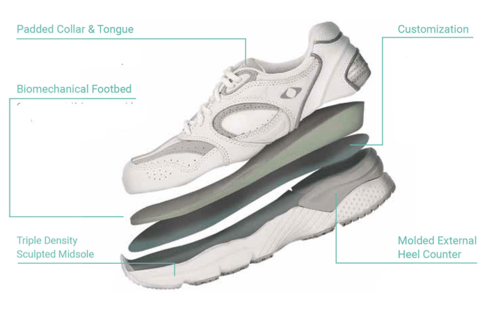 Sepatu proyek bangunan
