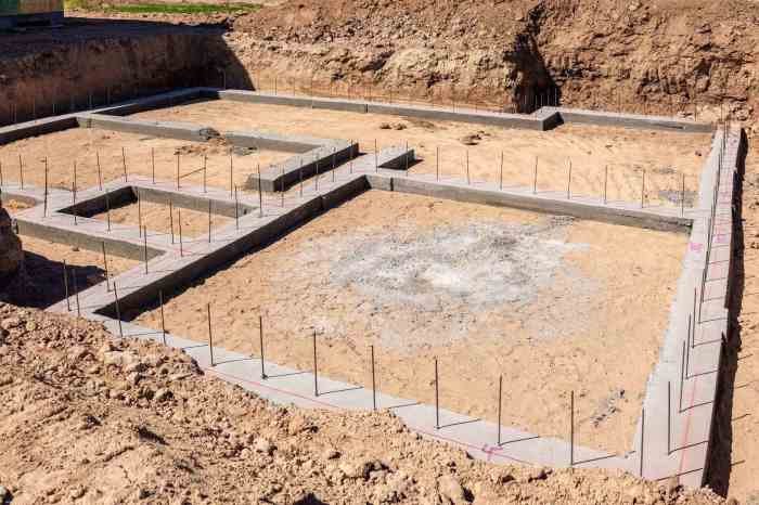Foundation concrete cost install price slab foundations much prices need costs basement house poured building build average slabs project pier Foundation concrete cost install price slab foundations much prices need costs basement house poured building build average slabs project pier