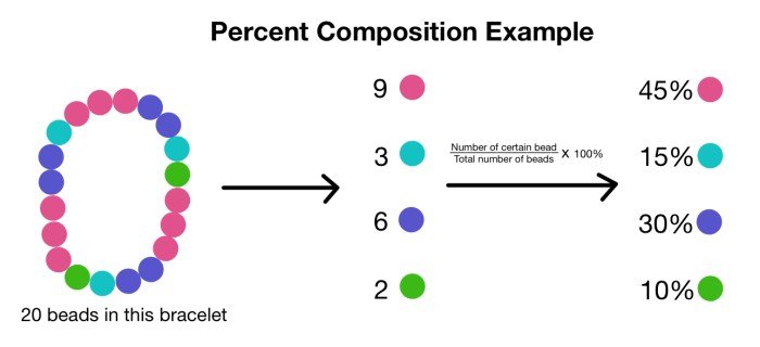 Herzog composition pierre jacques building mirror alamy forum