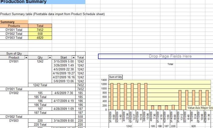 Planning material excel mrp requirement template data production import sevin csv
