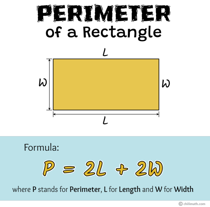 Perimeter area math teaching kids find grade remember worksheets teacher simple chart anchor ideas posters bug students geometry perry charts