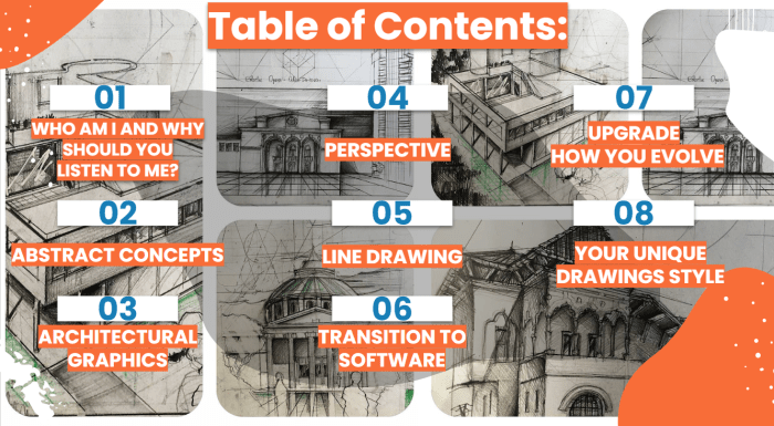Kursus gambar bangunan