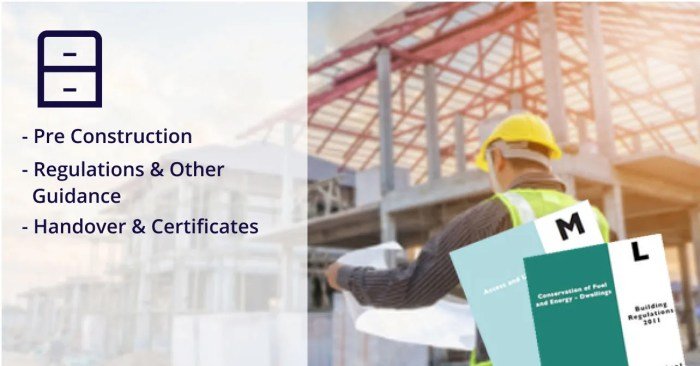 Peraturan pemerintah tentang bangunan gedung