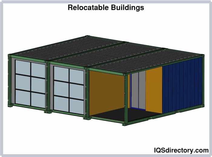 Bangunan modular adalah