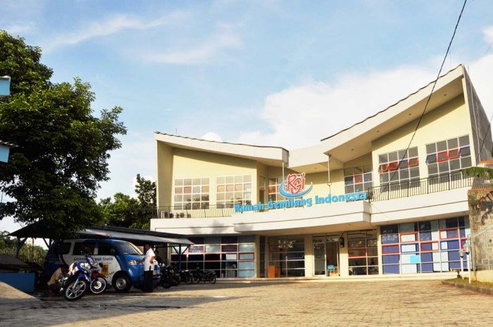 Toko bangunan gemilang