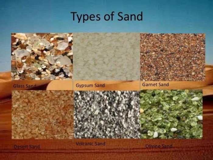 Sand building materials corker aggregates
