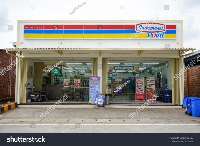 Desain bangunan indomaret