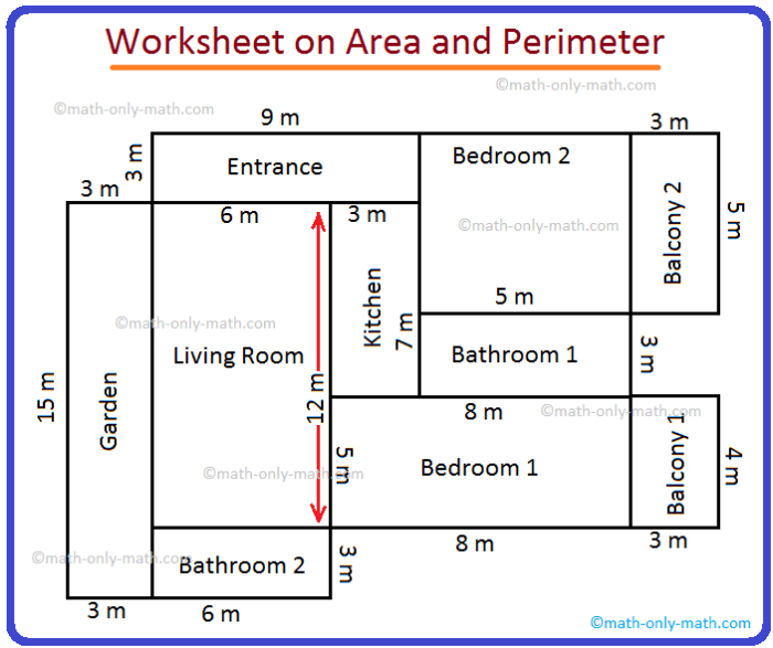 Perimeter calculating